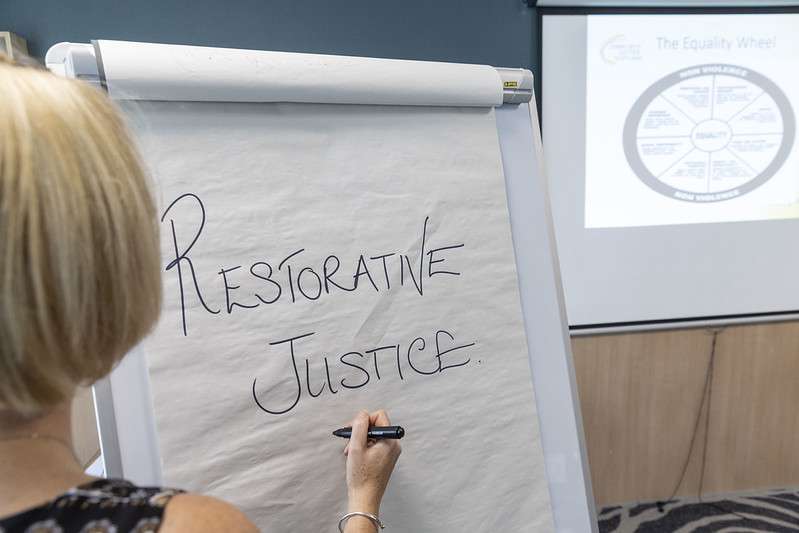 A person writing words Restorative Justice on a large white flipchart with a black marker, with a projected slide about the Equality Wheel visible in the background.